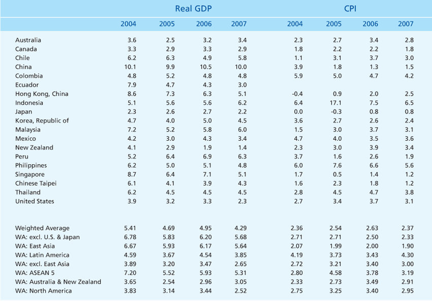 Publications-SOTR-2006-28-1