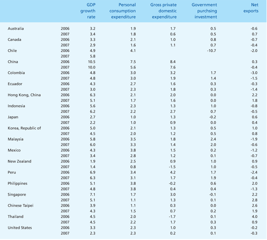 Publications-SOTR-2006-31