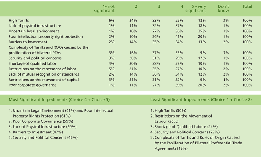 Publications-SOTR-2007-51