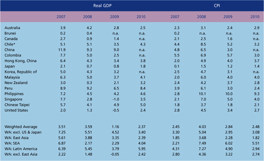 Publications-SOTR-2008-33-1