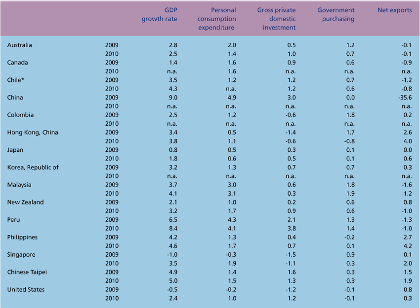 Publications-SOTR-2008-36