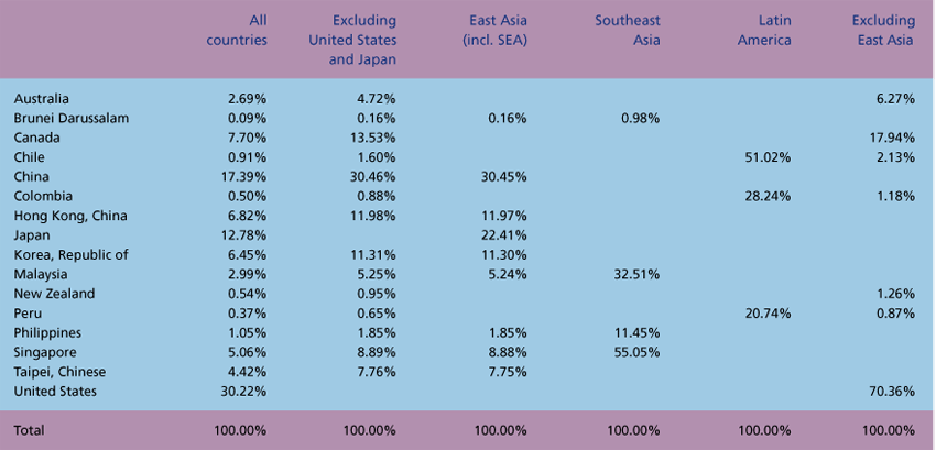 Publications-SOTR-2008-40