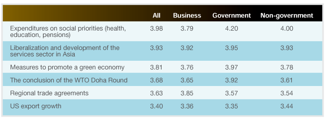 table02-02