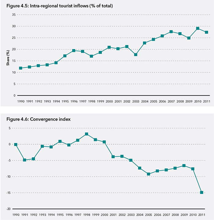 Annual Report