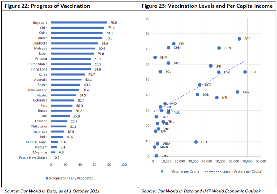 figure 22 23